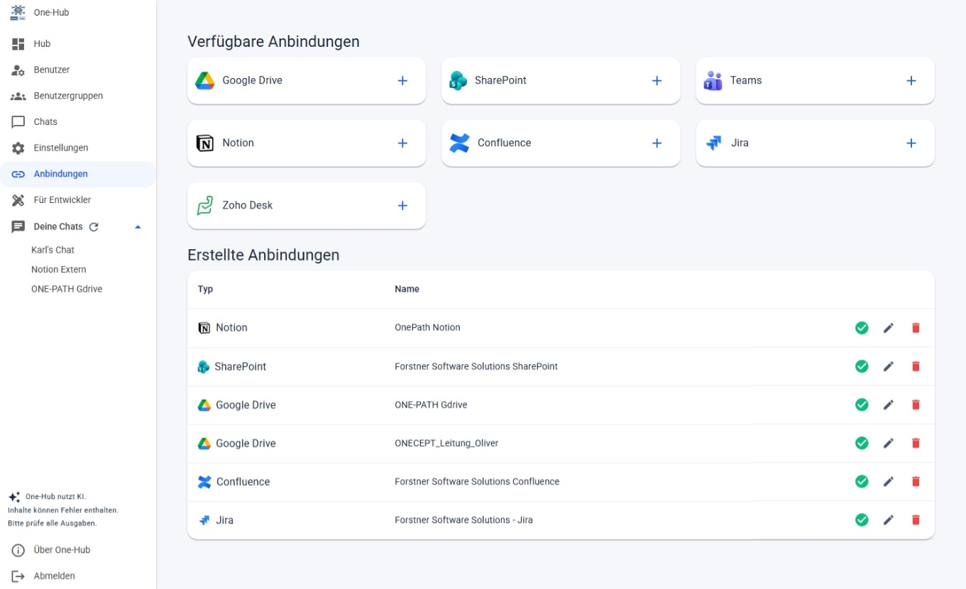 One-Hub Connectoren und Sync